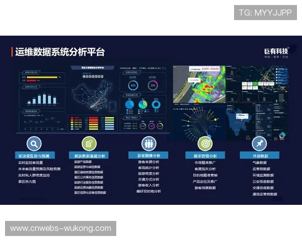 观众行为数据分析反馈至制作环节，优化内容策划。